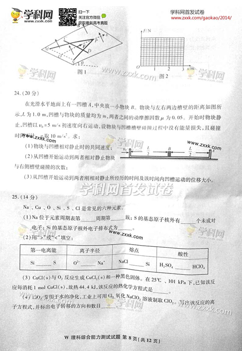 2014安徽高考理科综合试卷（图片版）8