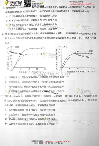 2014年四川高考理科综合试卷(图片版)