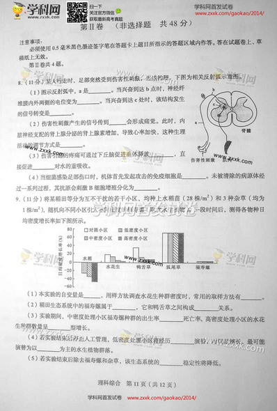 2014年四川高考理科综合试卷(图片版)