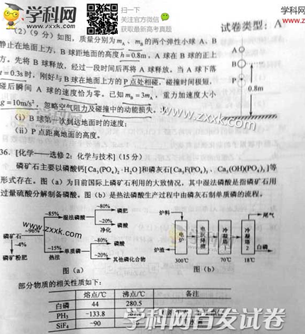 2014陕西高考理科综合试题(图片版)