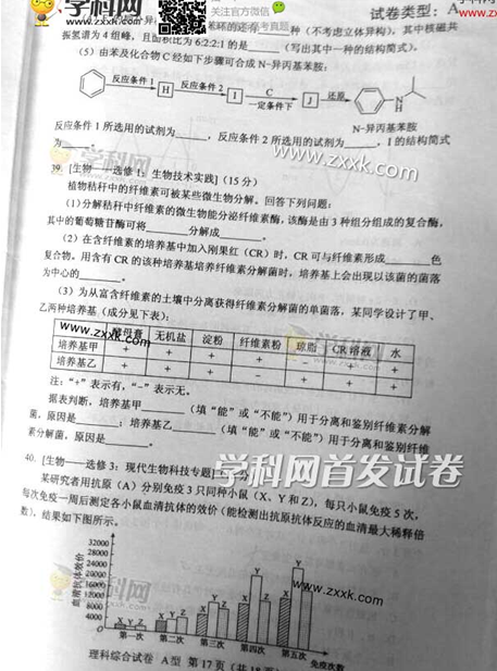 2014陕西高考理科综合试题(图片版)