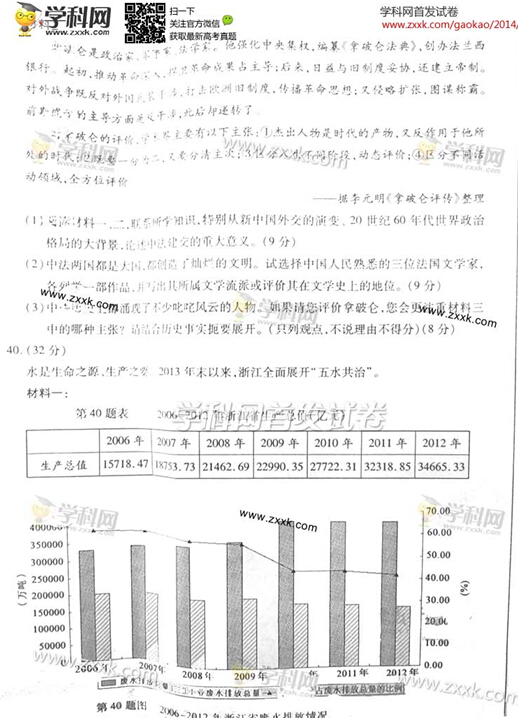 2014浙江高考文科综合试题(图片版)11