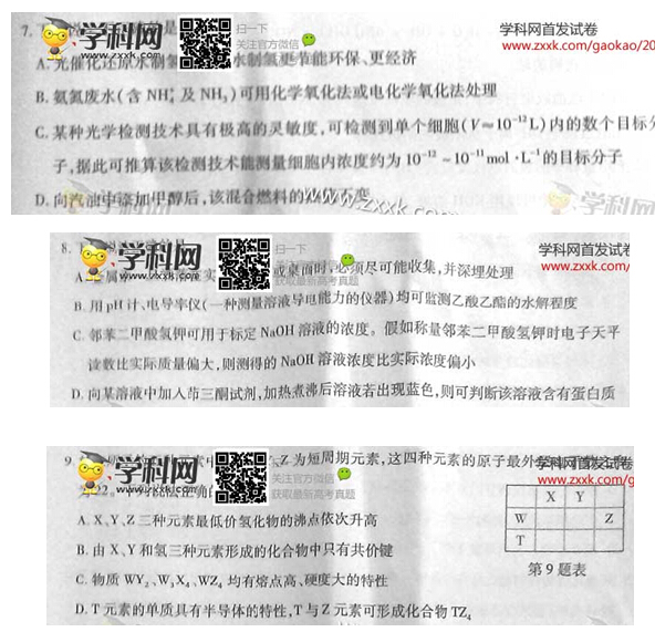 2014浙江高考理科综合试题(图片版)1 2014浙江高考理科综合试题(图片版)1