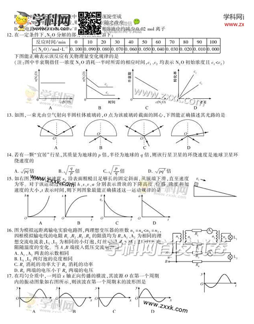 2014福建高考理科综合试题(图片版)2
