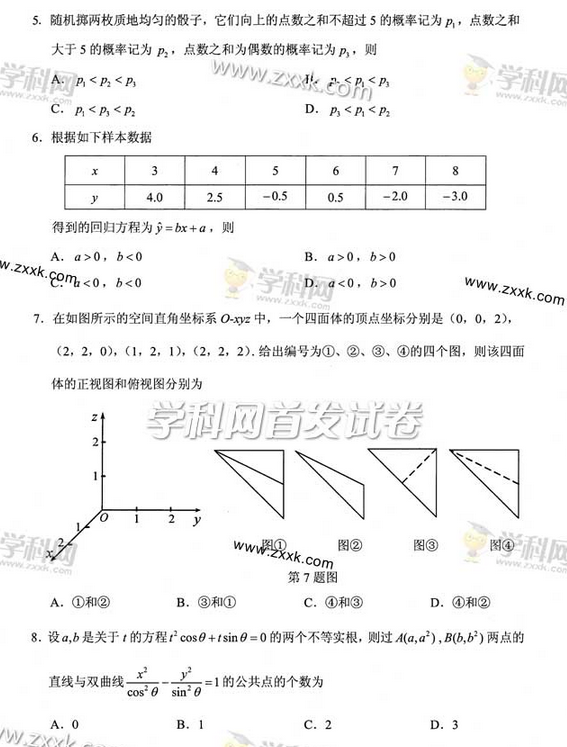 2014年湖北高考文科数学试卷(图片版)