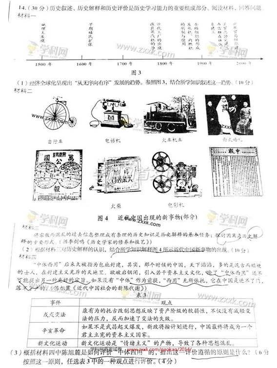 2014四川高考文科综合试题(图片版)
