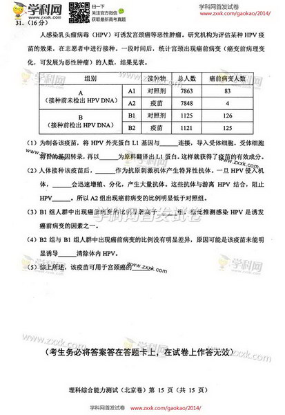 2014北京高考理科综合试题