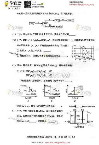 2014北京高考理科综合试题