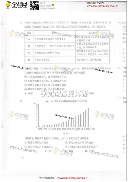 2014北京高考文科综合试题
