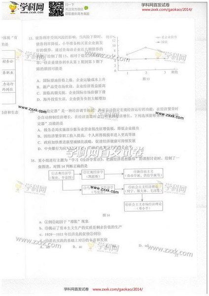 2014北京高考文科综合试题