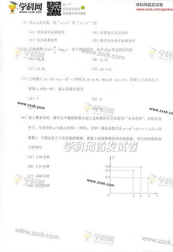 2014年北京高考文科数学试卷