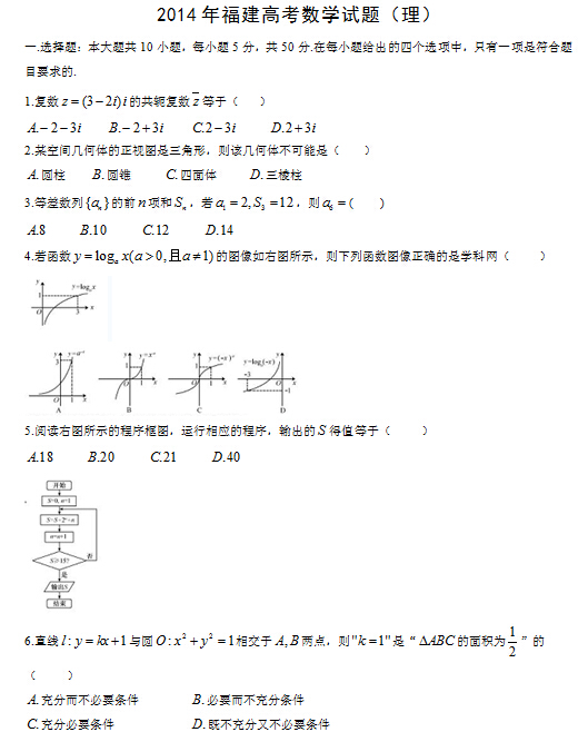 福建2014高考理科数学试卷(图片版)