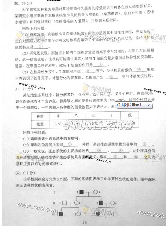 2014内蒙古高考理科综合试题(图片版)