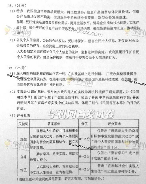 2014辽宁高考文科综合试题及答案(图片版)