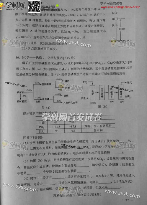 2014湖北高考理科综合试题(图片版)