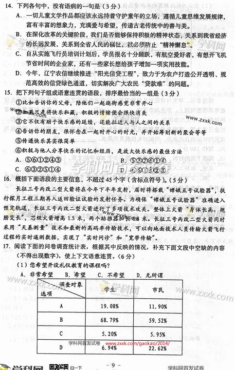 辽宁2014高考语文试卷及答案(图片版)