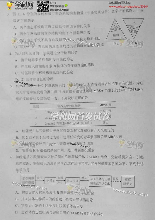 2014年天津高考理科综合试卷及答案(图片版)