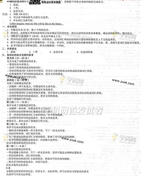 2014广西高考英语试题答案(图片版)