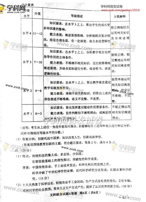 2014湖南高考文科综合试卷答案(图片版)