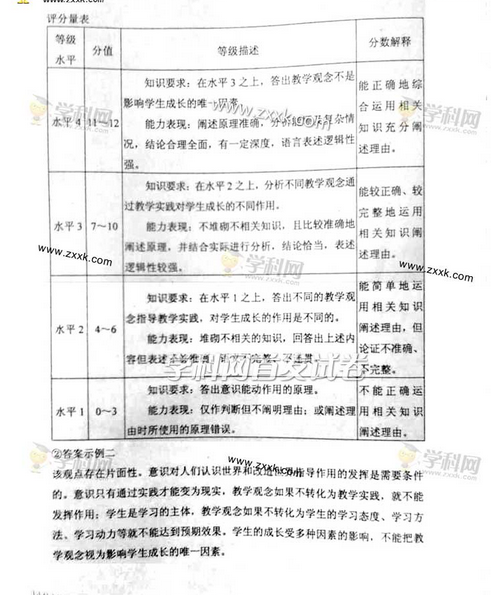 2014湖南高考文科综合试卷(图片版)