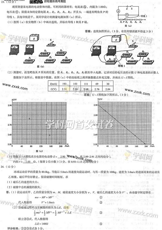 2014广西高考理科综合试题答案(图片版)