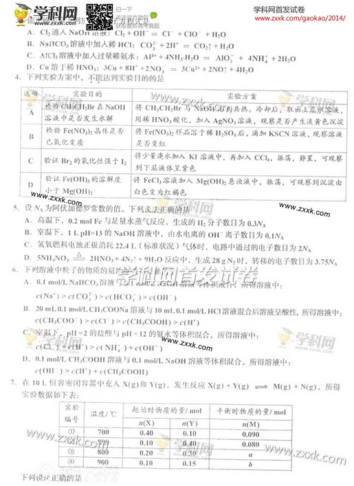 2014年四川高考理科综合试卷(图片版)