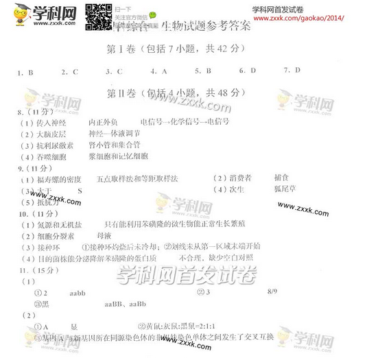 2014年四川高考理科综合试卷(图片版)