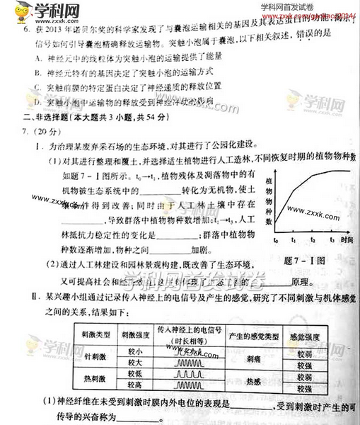 2014重庆高考理科综合试卷及答案(图片版)