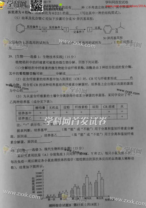 2014辽宁高考理科综合试卷(图片版)