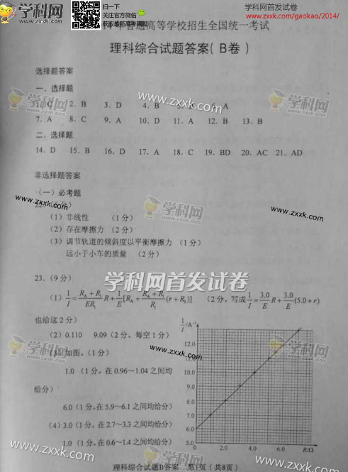 2014辽宁高考理科综合试卷答案(图片版) 2014辽宁高考理科综合试卷答案(图片版)