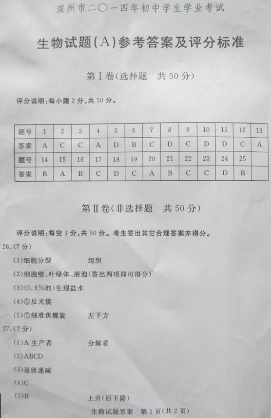 河北省2019年公需课专业技术人员创新案例标准答案