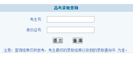 中华女子学院2014年高考录取查询入口