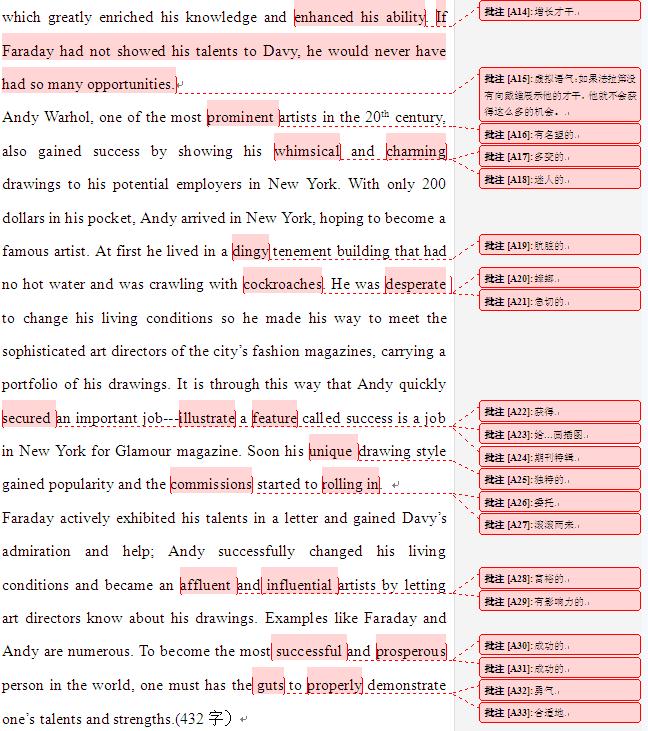托福独立作文范文:让其他人知道你的优势和成就才能成功