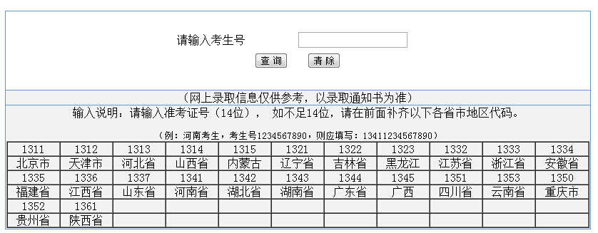 哈尔滨医科大学2014年高考录取查询入口