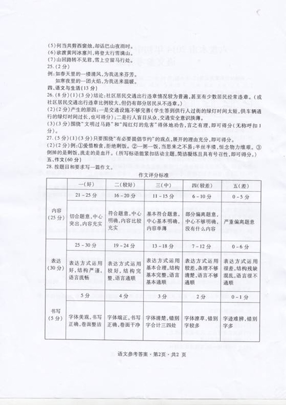 六盘水市语文中考题