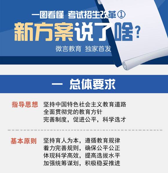 高考改革最新信息：考试招生改革方案具体内容