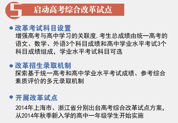 高考改革最新信息：考试招生改革方案具体内容