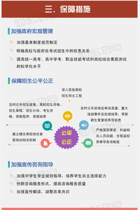 几张图让你快速读懂浙江高考改革方案 几张图让你快速读懂浙江高考改革方案