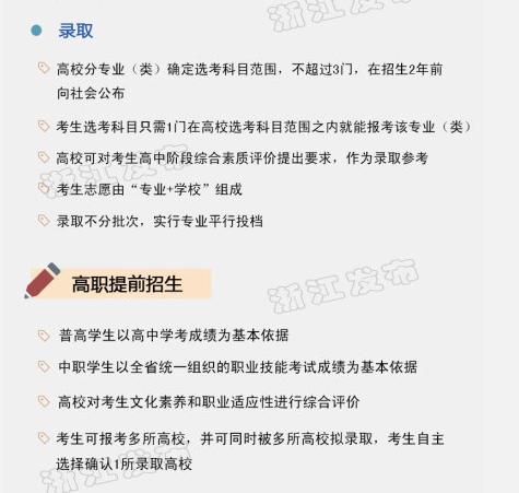 几张图让你快速读懂浙江高考改革方案 几张图让你快速读懂浙江高考改革方案
