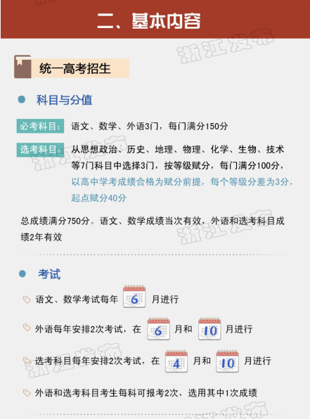 几张图让你快速读懂浙江高考改革方案 几张图让你快速读懂浙江高考改革方案