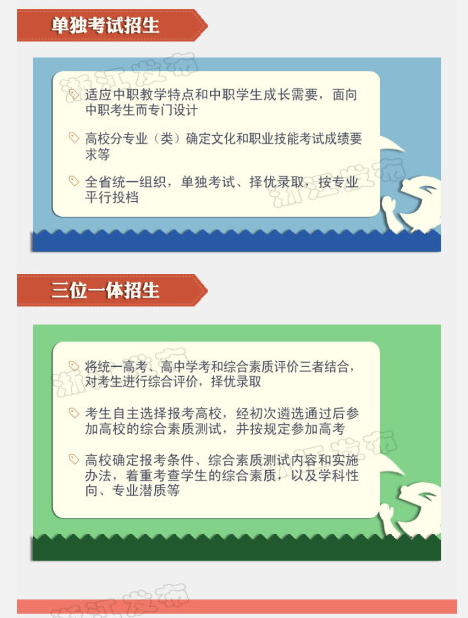 几张图让你快速读懂浙江高考改革方案 几张图让你快速读懂浙江高考改革方案