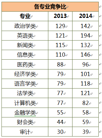 陕西共人口_汉中市龙岗学校10周年校庆新闻发布会暨启动仪式今日举行