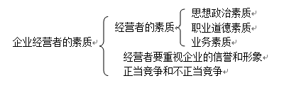 北师大版初二政治适用法律一视同仁教案_13年海南高中 会考政治题_高中政治教案怎么写