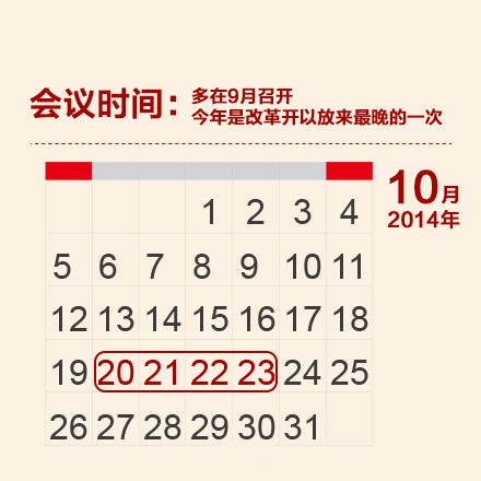 图解十八届四中全会2