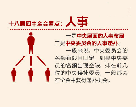 图解十八届四中全会6