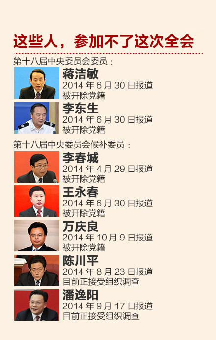 图解十八届四中全会4