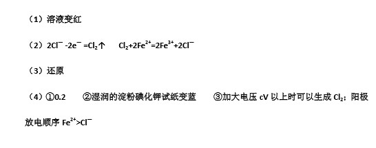 2014年高考理综试题:北京高考化学试题精选(1