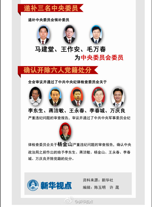 一张图读懂十八届四中全会公报