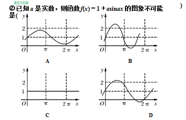 三角函数教学视频