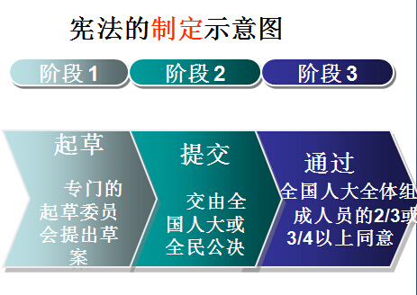 路过的懂法律的大大们,帮帮我.